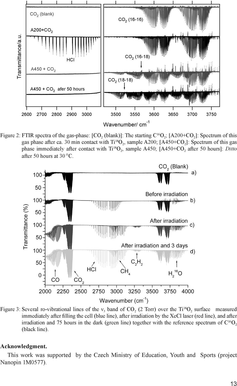 A200+CO 2 CO 2 (blank) A200+CO 2 HCl A450 + CO 2 HCl A450 + CO 2 afer 50 hours A450 + CO 2 CO 2 (16-16) CO 2 (16-18) CO 2 (18-18) CO 2 (16-18) CO 2 (18-18) A450 + CO 2600 2700 2 afer 50 hours 2800