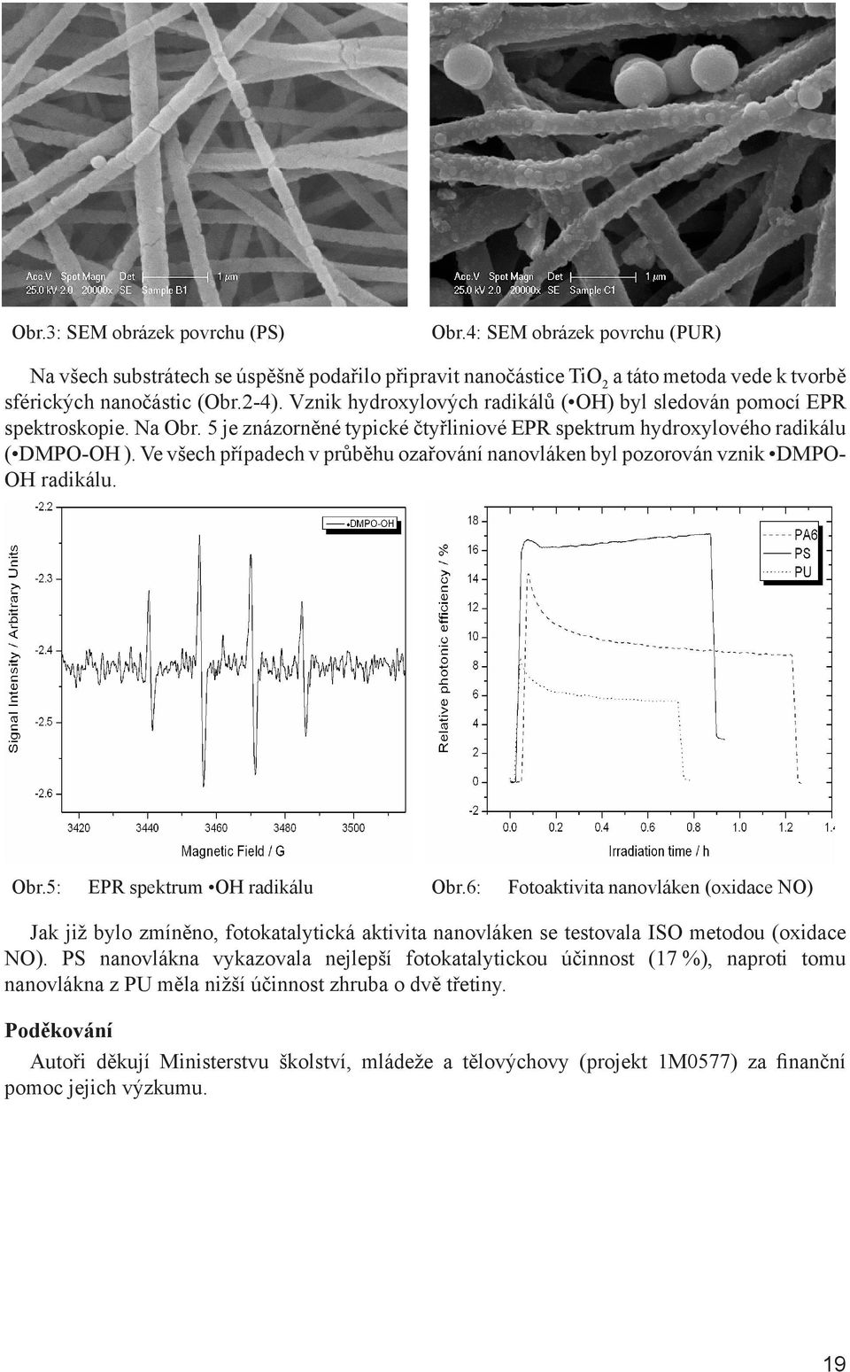 Ve všech případech v průběhu ozařování nanovláken byl pozorován vznik DMPO- OH radikálu. Obr.5: EPR spektrum OH radikálu Obr.