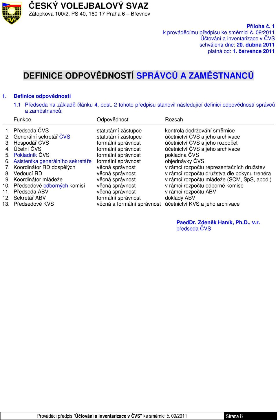 2 tohoto předpisu stanovil následující definici odpovědností správců a zaměstnanců: Funkce Odpovědnost Rozsah 1. Předseda ČVS statutární zástupce kontrola dodržování směrnice 2.