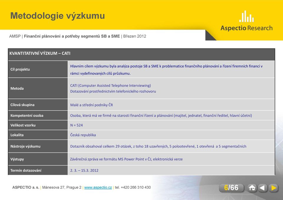 Metoda CATI (Computer Assisted Telephone Interviewing) Dotazování prostřednictvím telefonického rozhovoru Cílová skupina Kompetentní osoba Malé a střední podniky ČR Osoba, která má ve firmě na