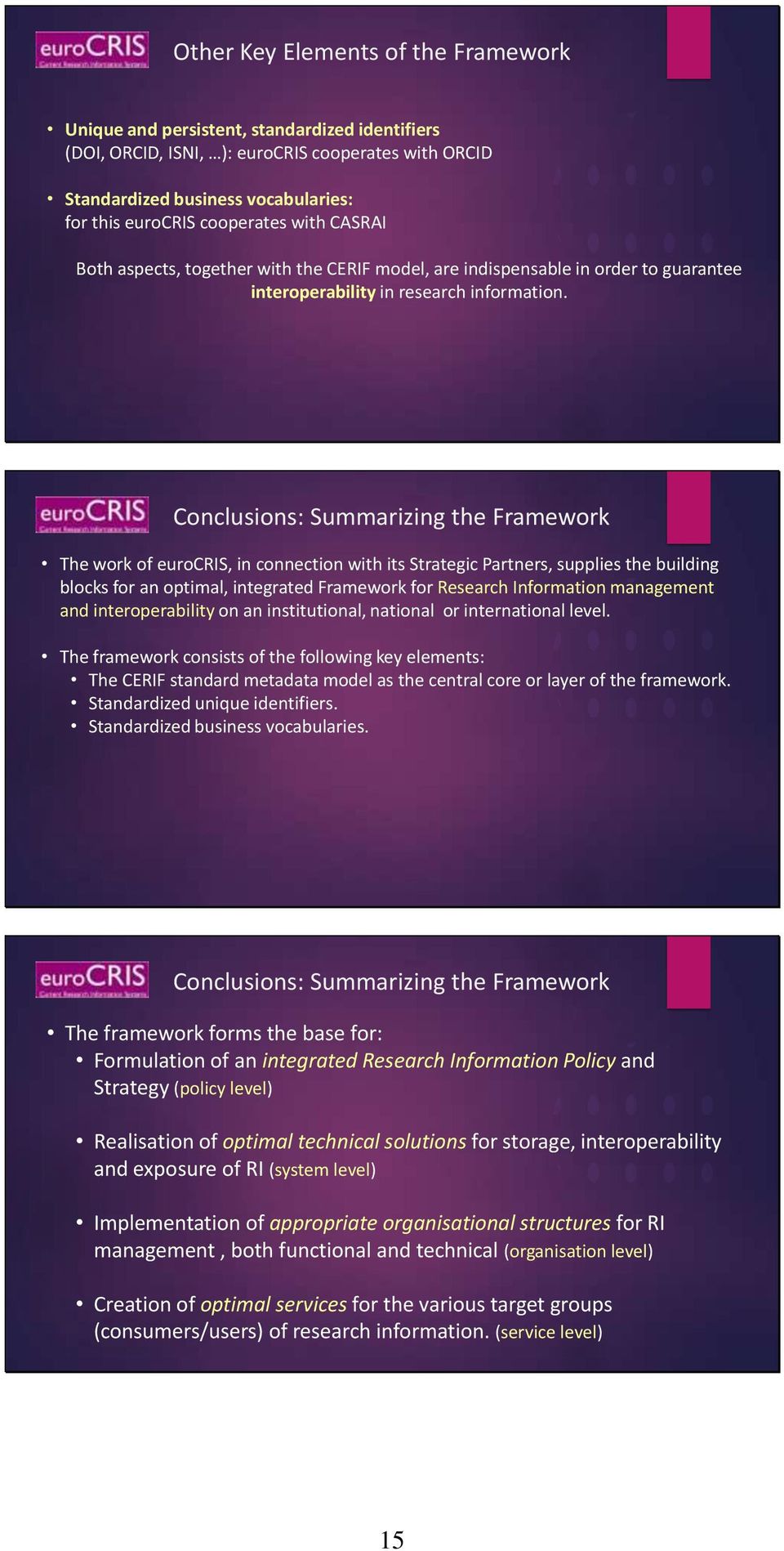 Conclusions: Summarizing the Framework The work of eurocris, in connection with its Strategic Partners, supplies the building blocks for an optimal, integrated Framework for Research Information