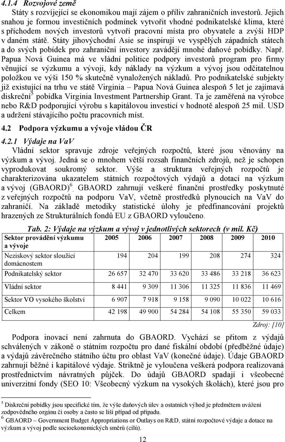 Státy jihovýchodní Asie se inspirují ve vyspělých západních státech a do svých pobídek pro zahraniční investory zavádějí mnohé daňové pobídky. Např.