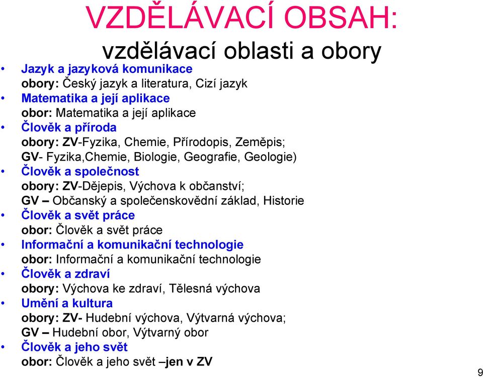 Občanský a společenskovědní základ, Historie Člověk a svět práce obor: Člověk a svět práce Informační a komunikační technologie obor: Informační a komunikační technologie Člověk a