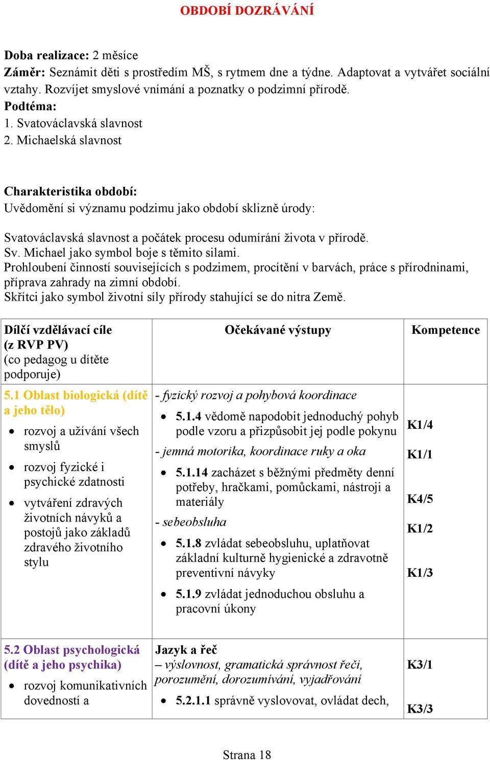 Michaelská slavnost Charakteristika období: Uvědomění si významu podzimu jako období sklizně úrody: Svatováclavská slavnost a počátek procesu odumírání života v přírodě. Sv. Michael jako symbol boje s těmito silami.