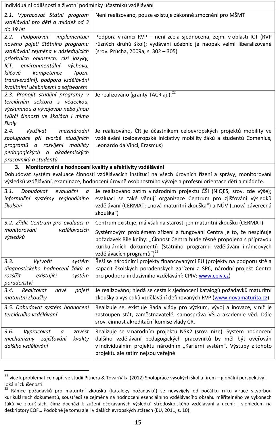 2. Podporovat implementaci nového pojetí Státního programu vzdělávání zejména v následujících prioritních oblastech: cizí jazyky, ICT, environmentální výchova, klíčové kompetence (pozn.