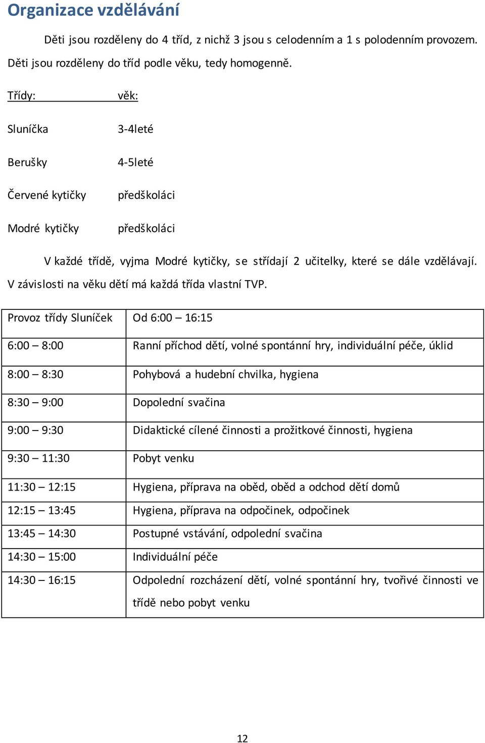 V závislosti na věku dětí má každá třída vlastní TVP.