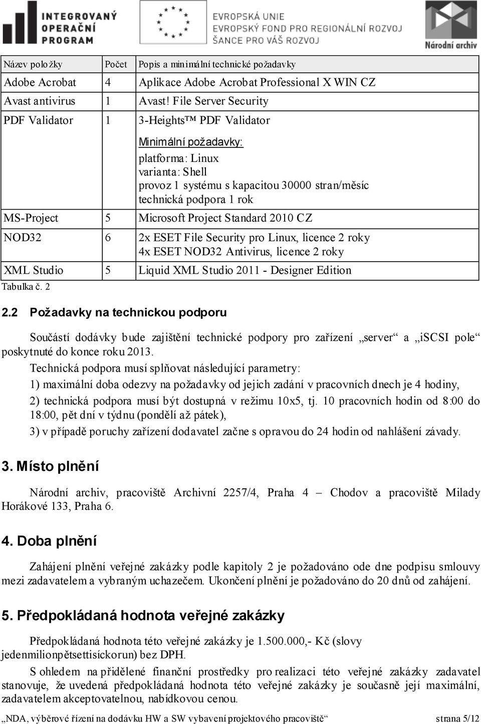 Standard 2010 CZ NOD32 6 2x ESET File Security pro Linux, licence 2 roky 4x ESET NOD32 Antivirus, licence 2 roky XML Studio 5 Liquid XML Studio 2011 - Designer Edition Tabulka č. 2 2.