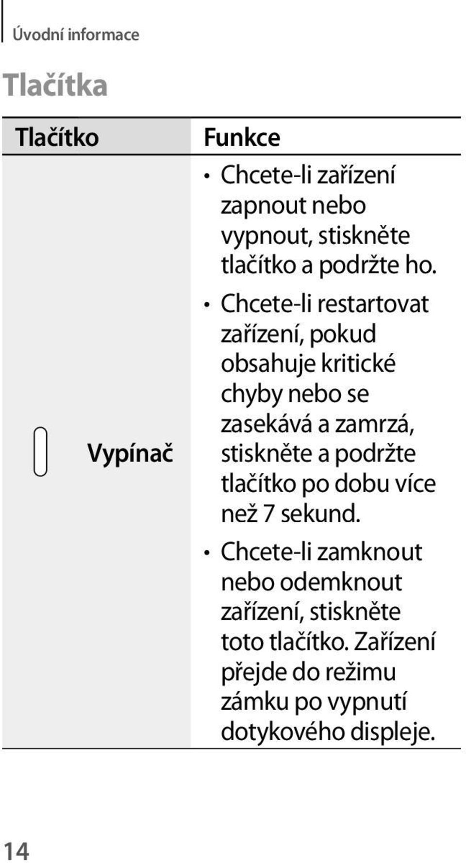 Chcete-li restartovat zařízení, pokud obsahuje kritické chyby nebo se zasekává a zamrzá, stiskněte a