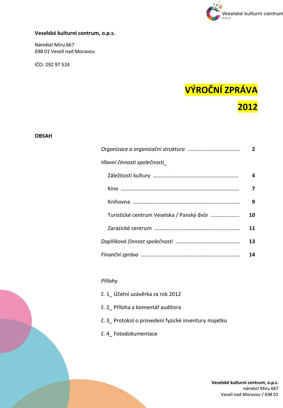 .. Turistické centrum Veselska / Panský dvůr Zarazické centrum Doplňková činnost společnosti.. Finanční zpráva.