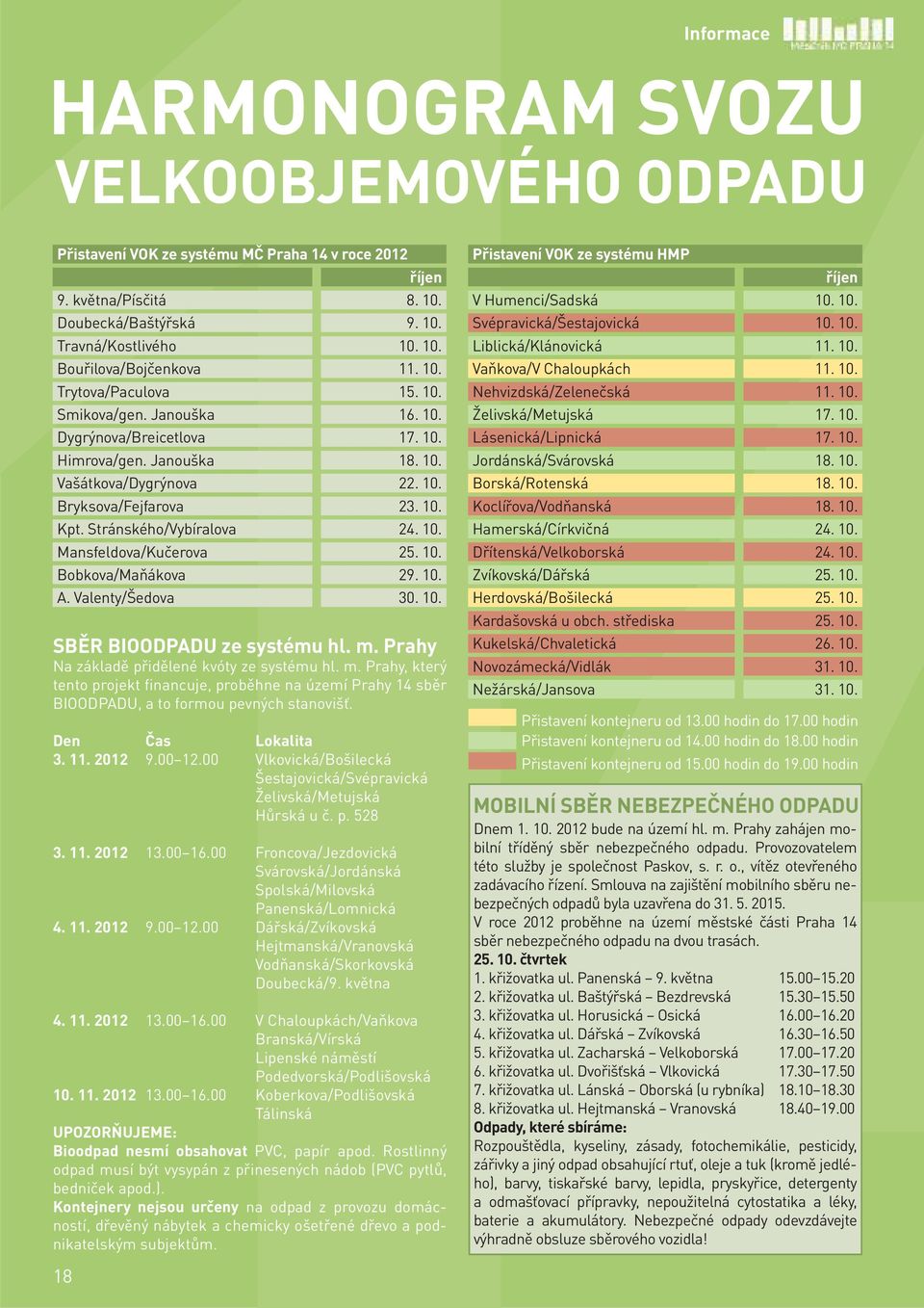 Stránského/Vybíralova 24. 10. Mansfeldova/Kučerova 25. 10. Bobkova/Maňákova 29. 10. A. Valenty/Šedova 30. 10. SBĚR BIOODPADU ze systému hl. m.