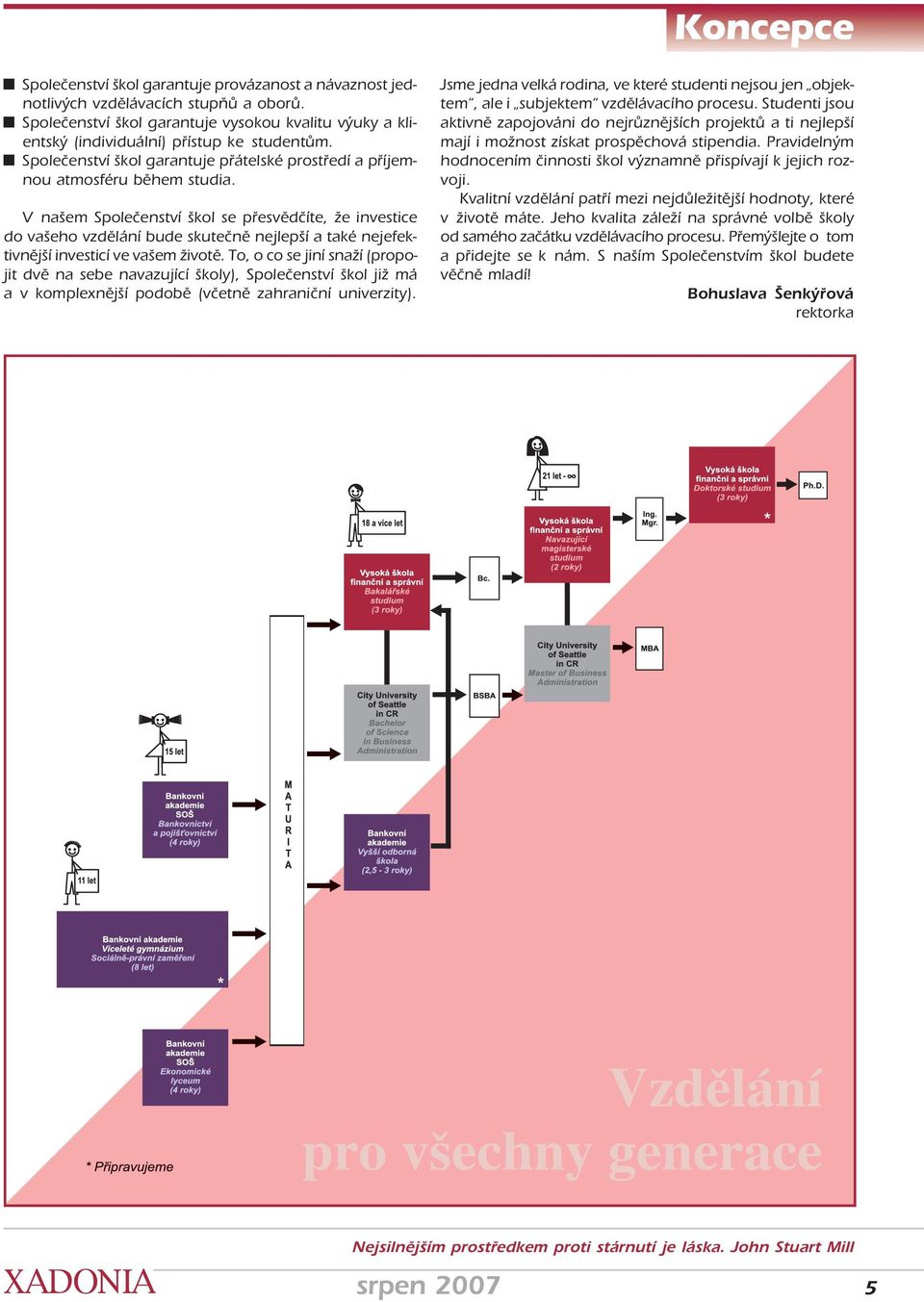 V naöem SpoleËenstvÌ ökol se p esvïdëìte, ûe investice do vaöeho vzdïl nì bude skuteënï nejlepöì a takè nejefektivnïjöì investicì ve vaöem ûivotï.