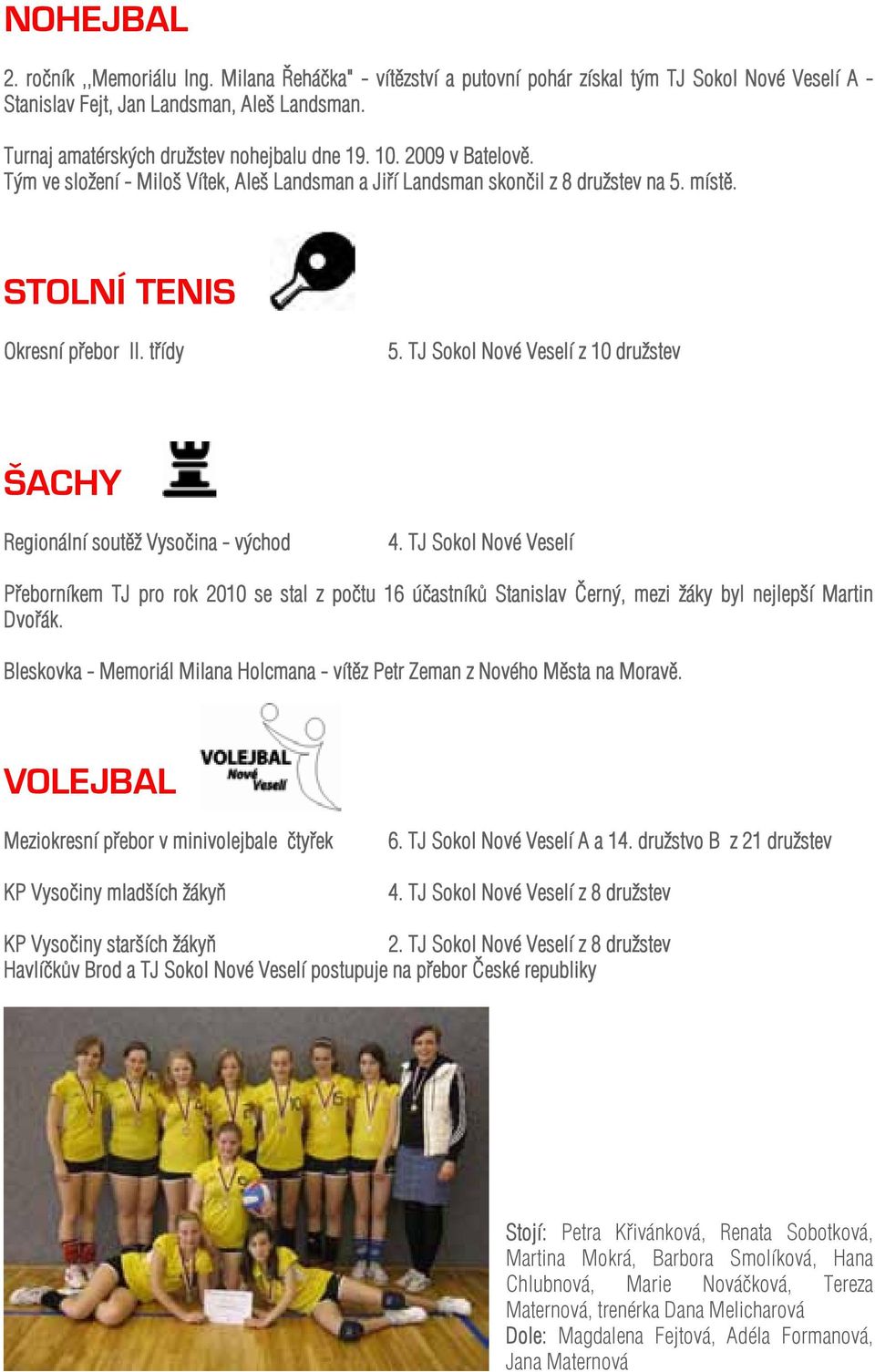 třídy 5. TJ Sokol Nové Veselí z 10 družstev ŠACHY Regionální soutěž Vysočina - východ 4.