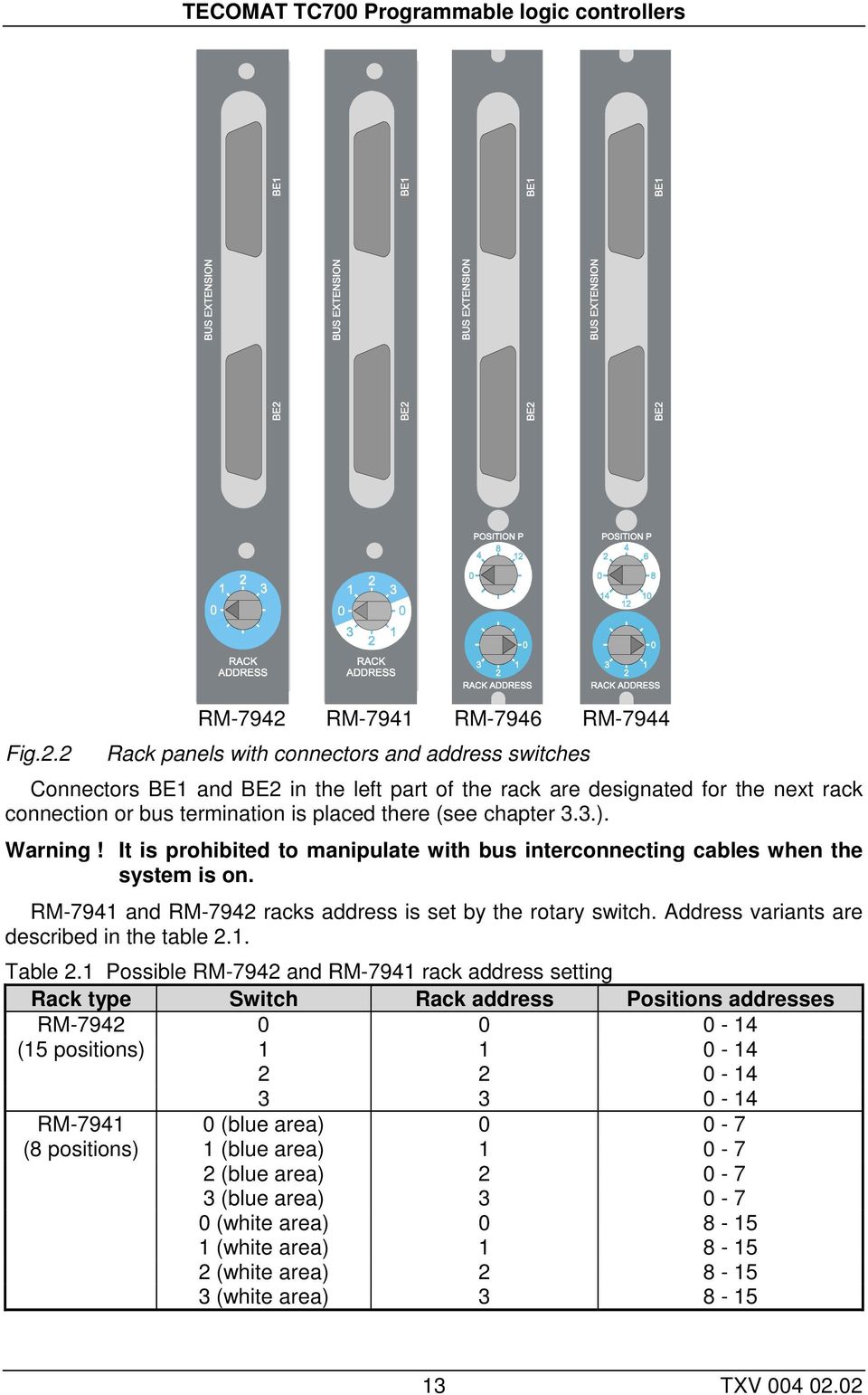 is placed there (see chapter 3.3.). Warning! It is prohibited to manipulate with bus interconnecting cables when the system is on. RM-7941 and RM-7942 racks address is set by the rotary switch.