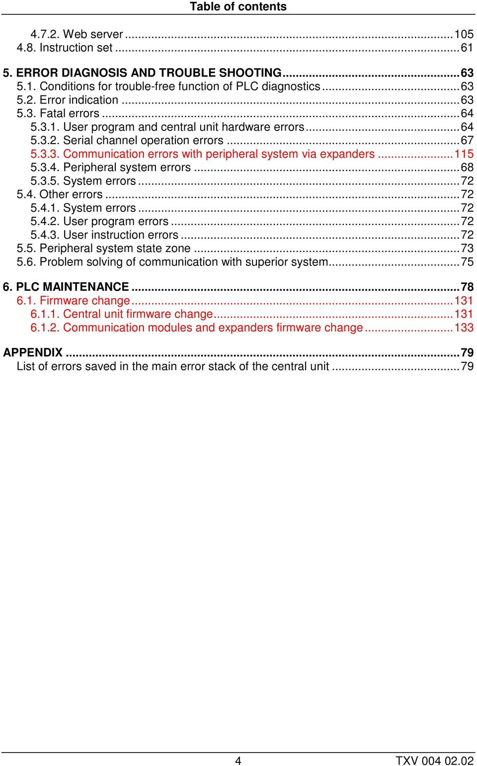 ..115 5.3.4. Peripheral system errors...68 5.3.5. System errors...72 5.4. Other errors...72 5.4.1. System errors...72 5.4.2. User program errors...72 5.4.3. User instruction errors...72 5.5. Peripheral system state zone.