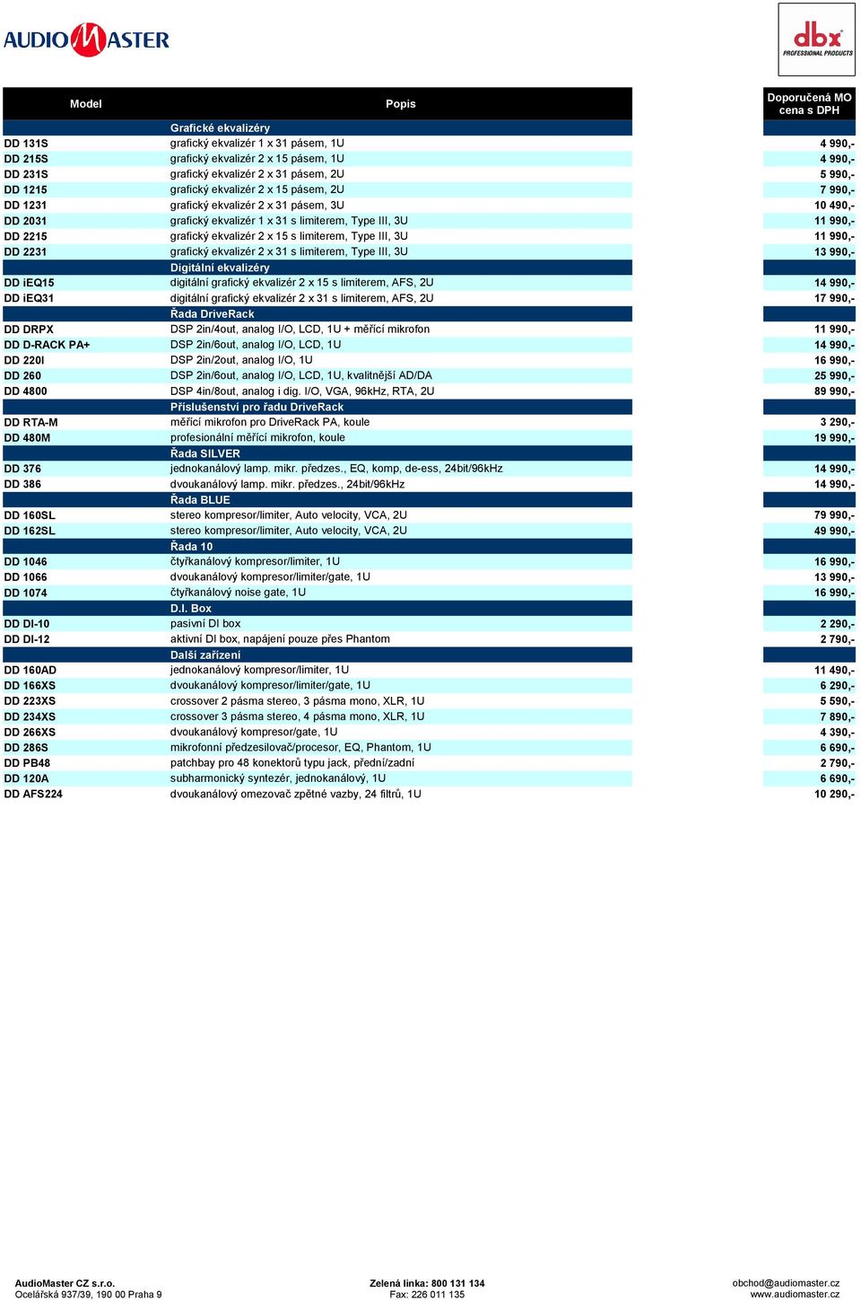 ekvalizér 2 x 31 pásem, 2U grafický ekvalizér 2 x 15 pásem, 2U grafický ekvalizér 2 x 31 pásem, 3U grafický ekvalizér 1 x 31 s limiterem, Type III, 3U grafický ekvalizér 2 x 15 s limiterem, Type III,