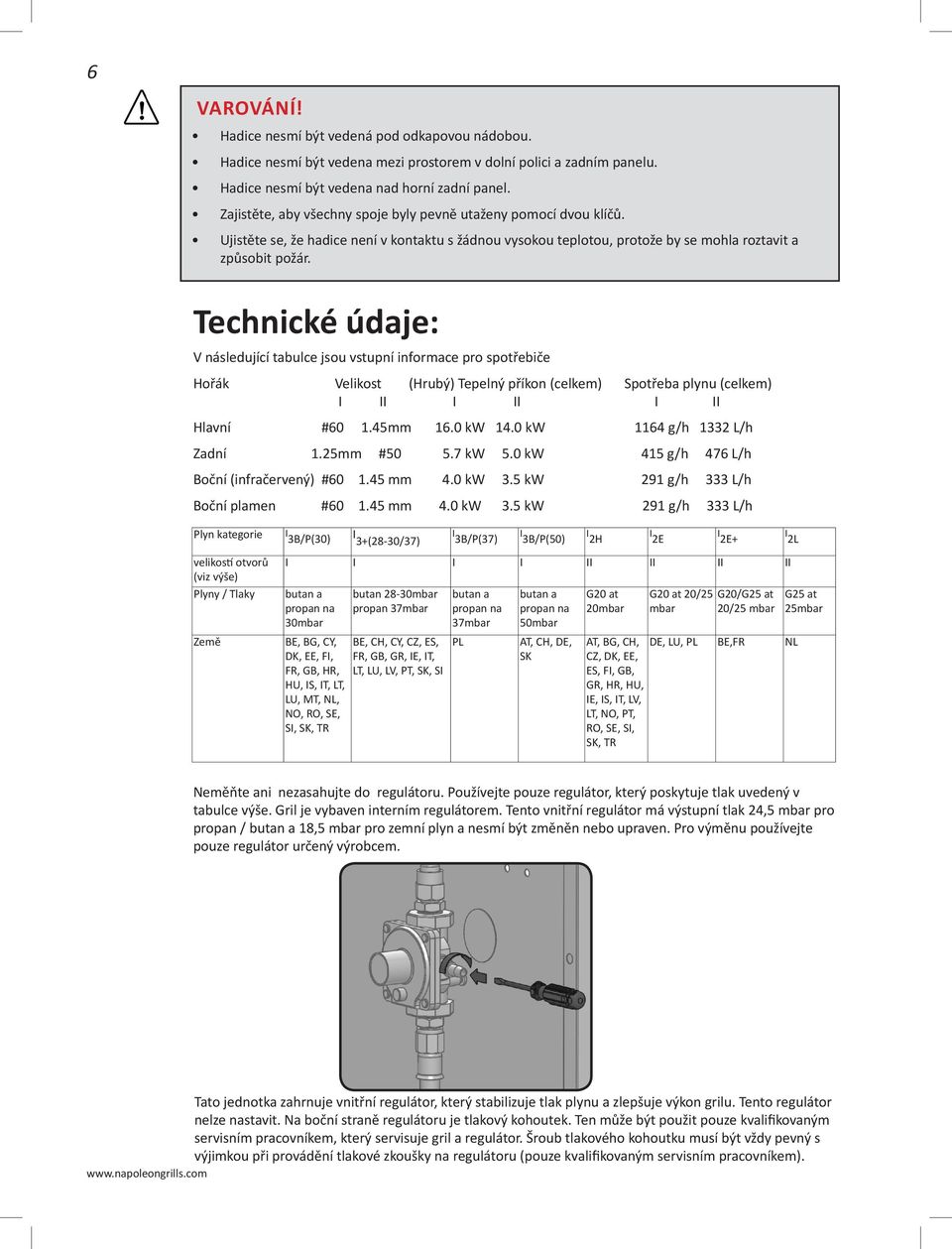 Technické údaje: V následující tabulce jsou vstupní informace pro spotřebiče Hořák Velikost (Hrubý) Tepelný příkon (celkem) Spotřeba plynu (celkem) I II I II I II Hlavní #60 1.45mm 16.0 kw 14.