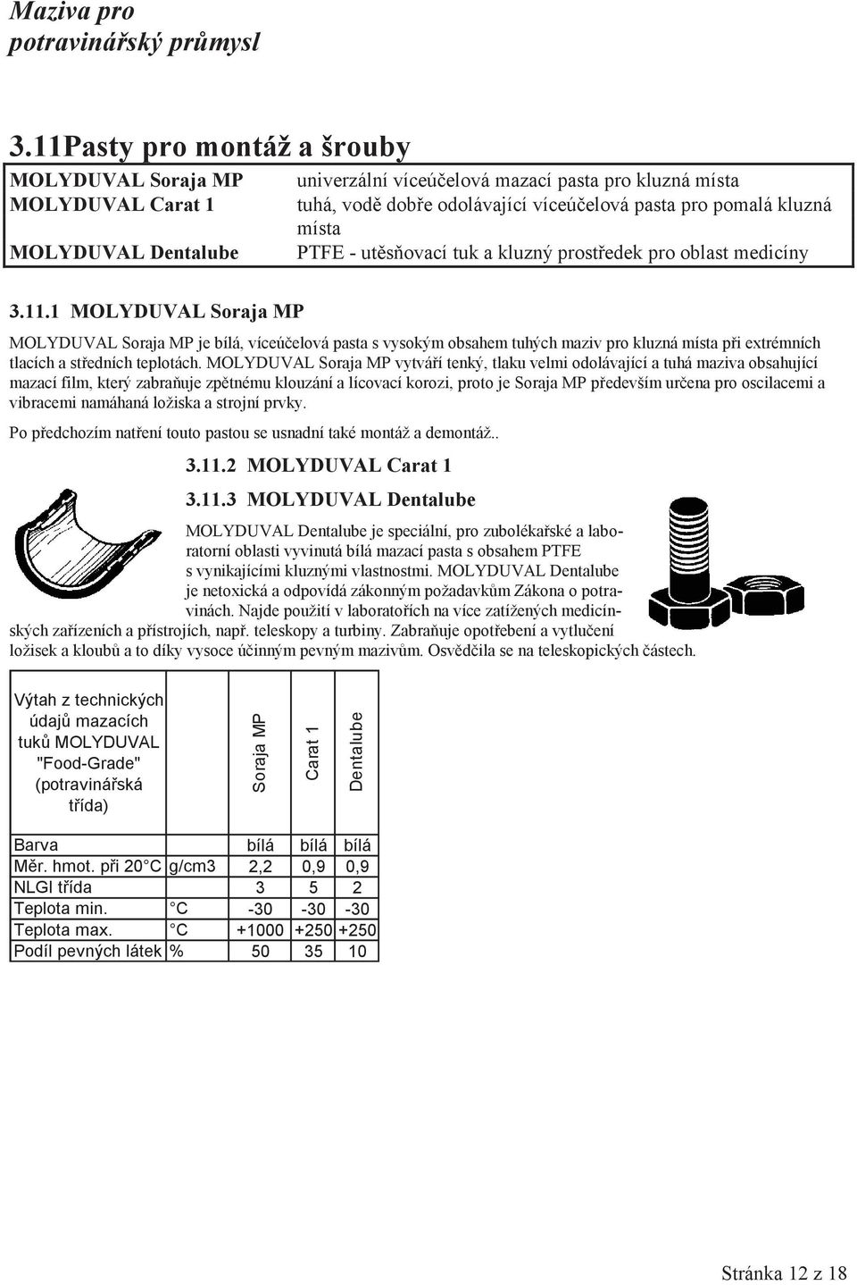 1 MOLYDUVAL Soraja MP MOLYDUVAL Soraja MP je bílá, víceúèelová pasta s vysokým obsahem tuhých maziv pro kluzná místa pøi extrémních tlacích a støedních teplotách.