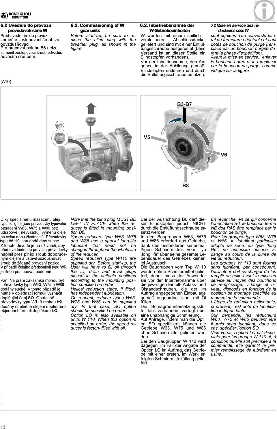 werden mit einem seitlich verstellbaren Abschlussdeckel (A10) geliefert und sind mit einer ntlüftungsschraube ausgerüstet (beim Versand ist an dieser telle ein Blindstopfen vorhanden) Vor der