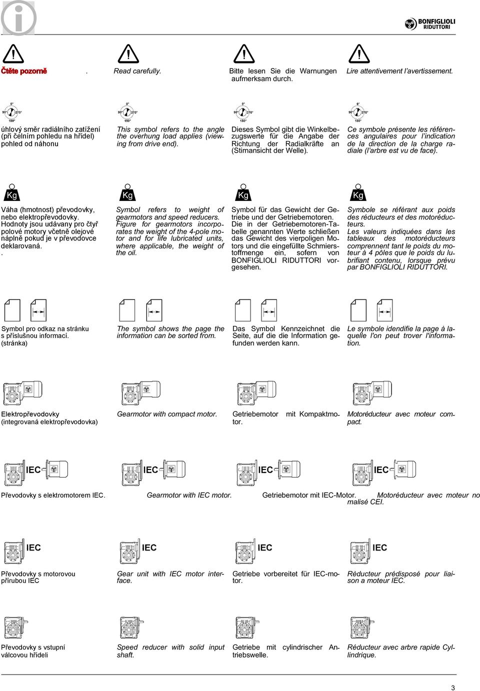 présente les références angulaires pour l indication de la direction de la charge radiale (l arbre est vu de face) Váha (hmotnost) převodovky, nebo elektropřevodovky Hodnoty jsou udávany pro čtyř