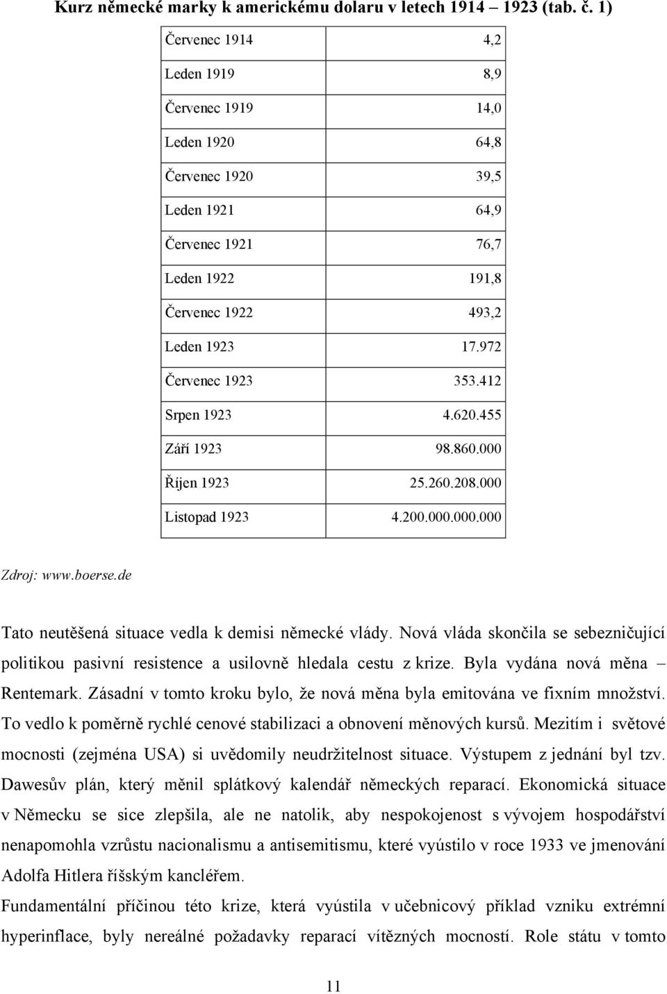 412 Srpen 1923 4.620.455 Září 1923 98.860.000 Říjen 1923 25.260.208.000 Listopad 1923 4.200.000.000.000 Zdroj: www.boerse.de Tato neutěšená situace vedla k demisi německé vlády.