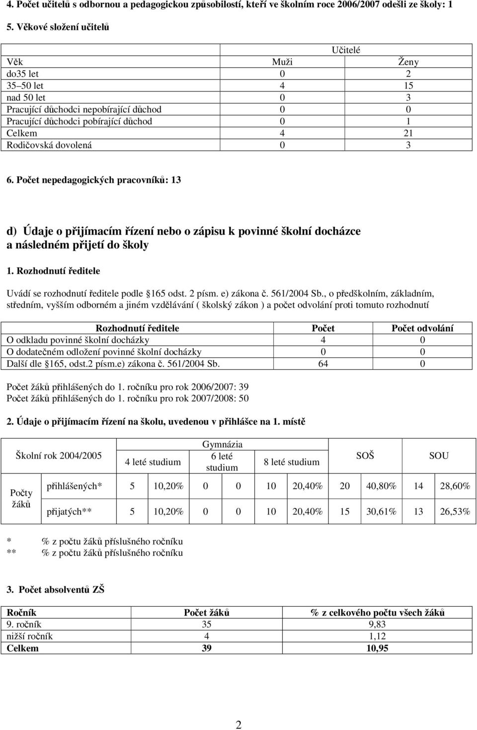 Poet nepedagogických pracovník: 13 d) Údaje o pijímacím ízení nebo o zápisu k povinné školní docházce a následném pijetí do školy 1. Rozhodnutí editele Uvádí se rozhodnutí editele podle 165 odst.
