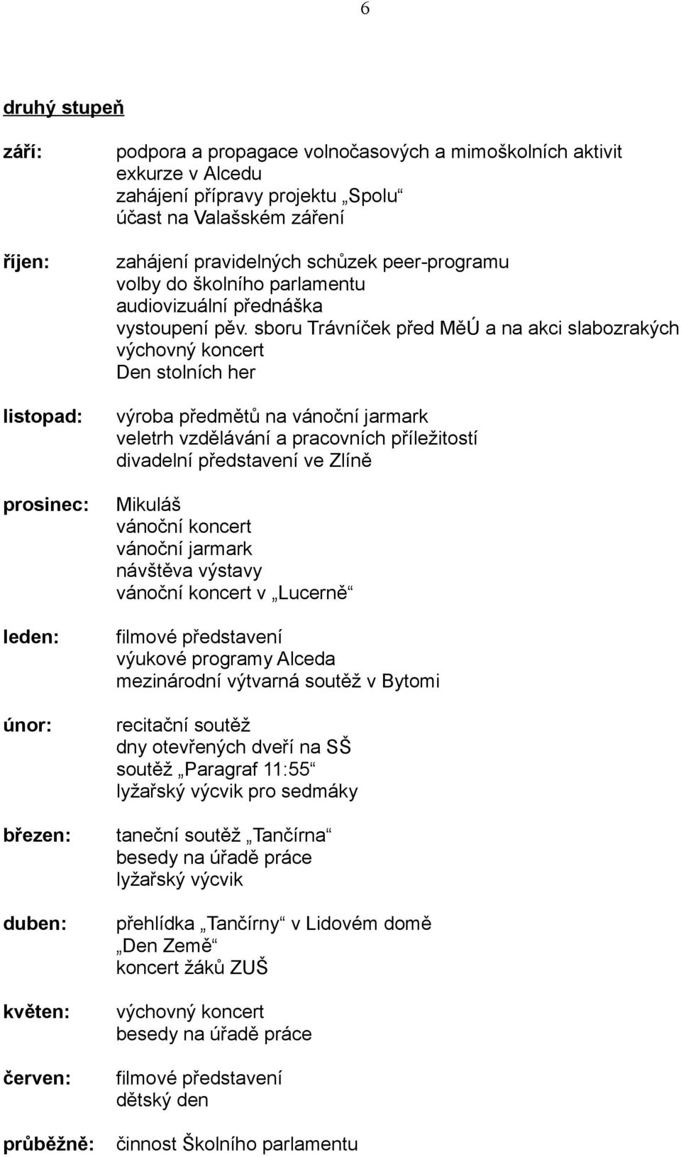 sboru Trávníček před MěÚ a na akci slabozrakých výchovný koncert Den stolních her výroba předmětů na vánoční jarmark veletrh vzdělávání a pracovních příležitostí divadelní představení ve Zlíně