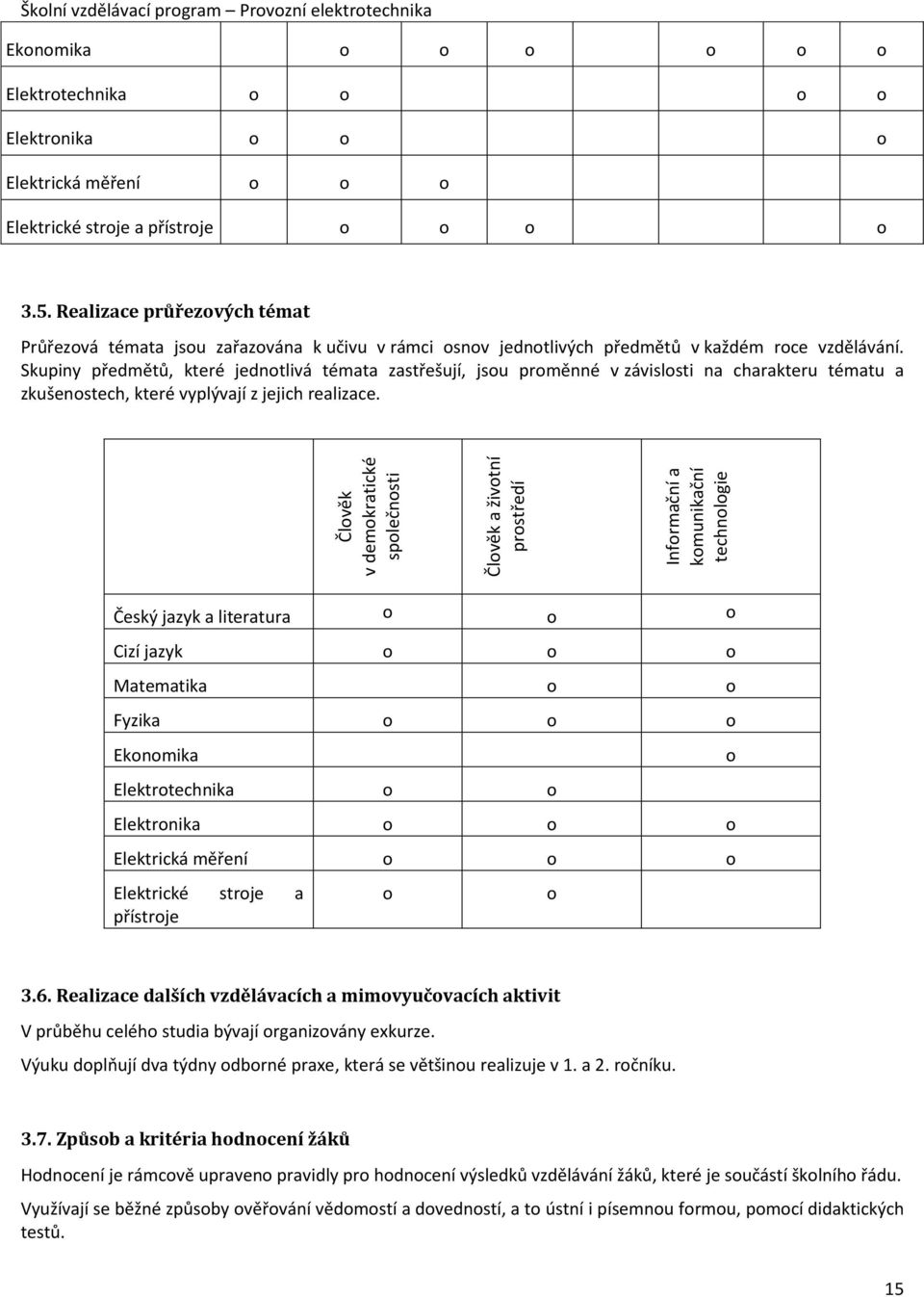 Skupiny předmětů, které jednotlivá témata zastřešují, jsou proměnné v závislosti na charakteru tématu a zkušenostech, které vyplývají z jejich realizace.