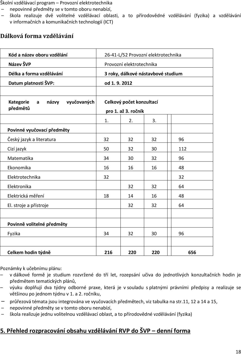 ŠVP: od 1. 9. 2012 Kategorie a názvy vyučovaných předmětů Povinné vyučovací předměty Celkový počet konzultací pro 1. až 3.