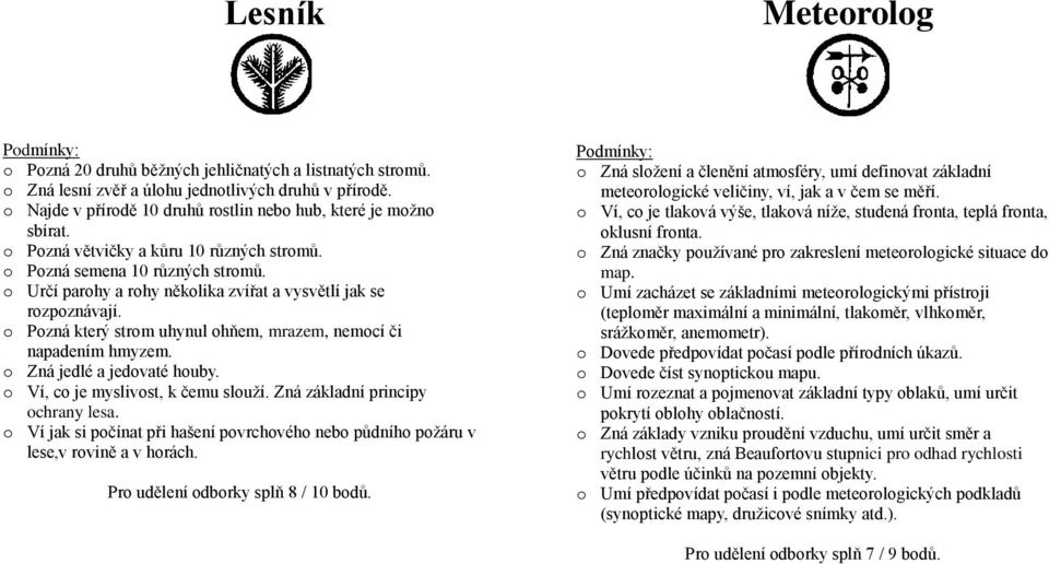 o Pozná který strom uhynul ohňem, mrazem, nemocí či napadením hmyzem. o Zná jedlé a jedovaté houby. o Ví, co je myslivost, k čemu slouží. Zná základní principy ochrany lesa.