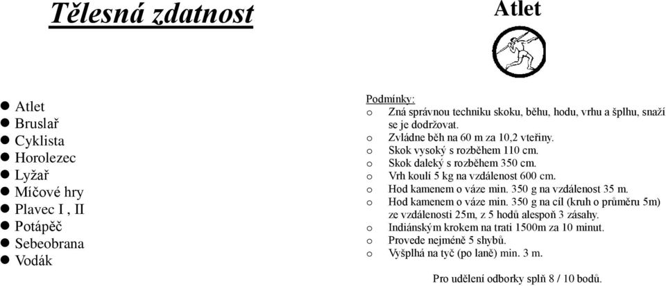 o Vrh koulí 5 kg na vzdálenost 600 cm. o Hod kamenem o váze min. 350 g na vzdálenost 35 m. o Hod kamenem o váze min. 350 g na cíl (kruh o průměru 5m) ze vzdálenosti 25m, z 5 hodů alespoň 3 zásahy.