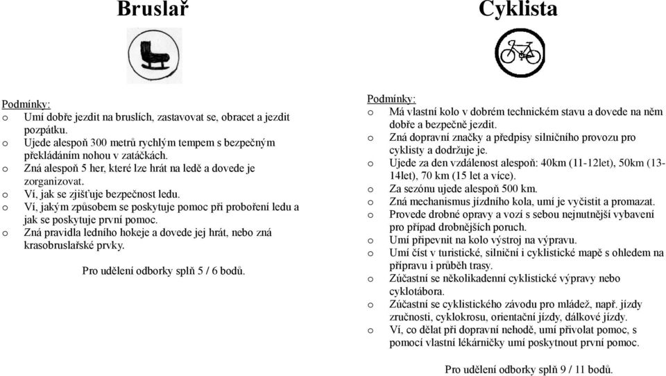 o Zná pravidla ledního hokeje a dovede jej hrát, nebo zná krasobruslařské prvky. Pro udělení odborky splň 5 / 6 bodů.