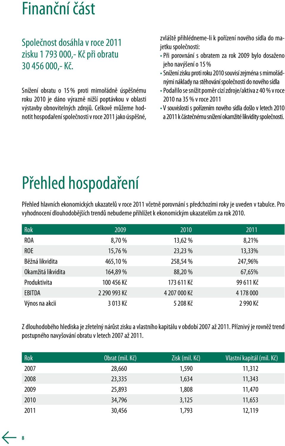 Celkově můžeme hodnotit hospodaření společnosti v roce 2011 jako úspěšné, zvláště přihlédneme-li k pořízení nového sídla do majetku společnosti: Při porovnání s obratem za rok 2009 bylo dosaženo jeho