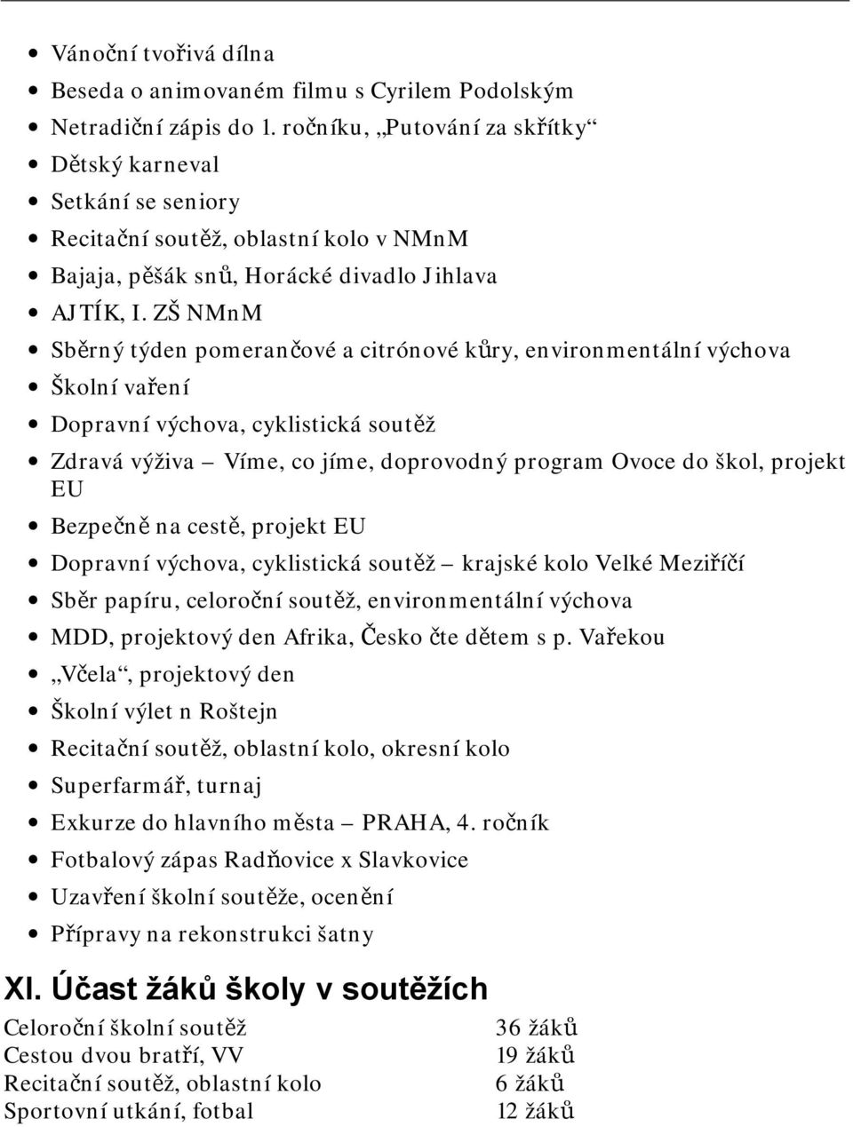 ZŠ NMnM Sběrný týden pomerančové a citrónové kůry, environmentální výchova Školní vaření Dopravní výchova, cyklistická soutěž Zdravá výživa Víme, co jíme, doprovodný program Ovoce do škol, projekt EU