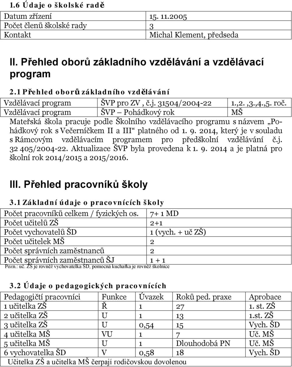 Vzdělávací program ŠVP Pohádkový rok MŠ Mateřská škola pracuje podle Školního vzdělávacího programu s názvem Pohádkový rok s Večerníčkem II a III platného od 1. 9.