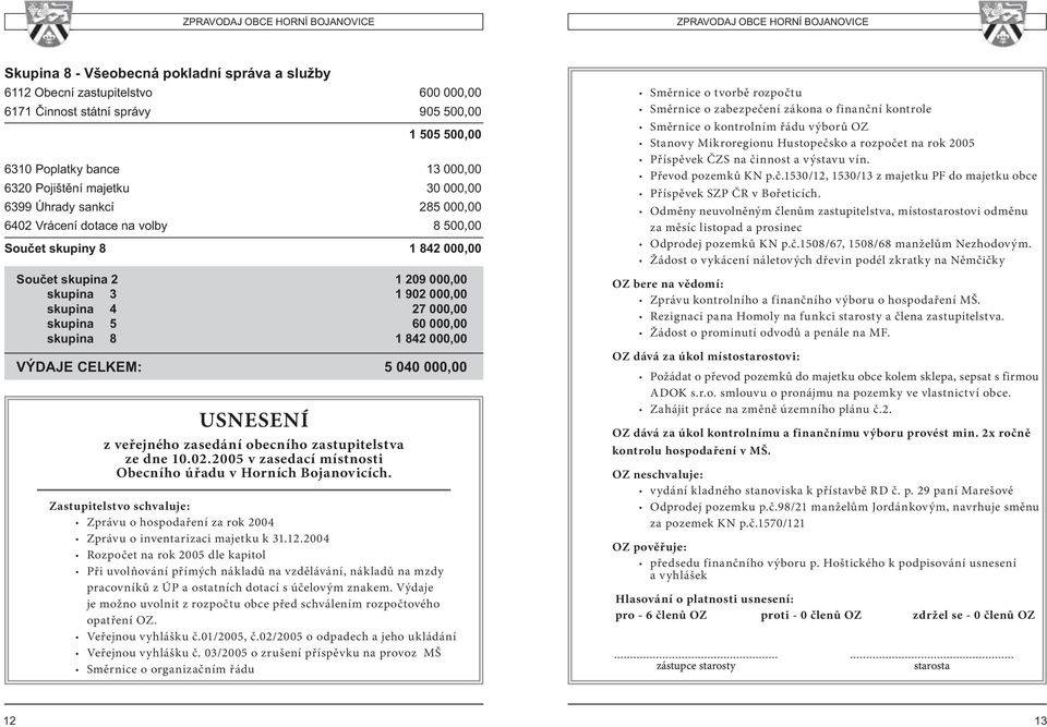 8 1 842 000,00 VÝDAJE CELKEM: 5 040 000,00 USNESENÍ z veřejného zasedání obecního zastupitelstva ze dne 10.02.2005 v zasedací místnosti Obecního úřadu v Horních Bojanovicích.