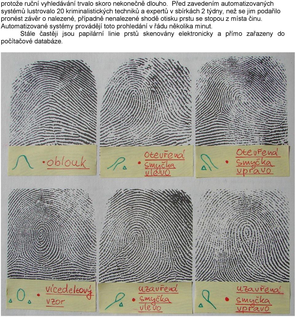 než se jim podařilo pronést závěr o nalezené, případně nenalezené shodě otisku prstu se stopou z místa činu.