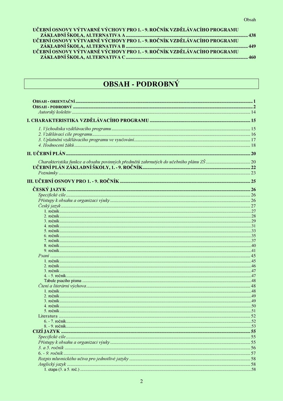 .. 14 I. CHARAKTERISTIKA VZDĚLÁVACÍHO PROGRAMU... 15 1. Východiska vzdělávacího programu... 15 2. Vzdělávací cíle programu... 16 3. Uplatnění vzdělávacího programu ve vyučování... 17 4.