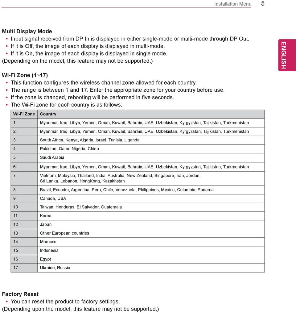 Wi-Fi Zone (1~17) ythis function configures the wireless channel zone allowed for each country. ythe range is between 1 and 17. Enter the appropriate zone for your country before use.