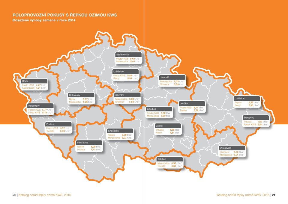 ha -1 Marcopolos 5,36 t.ha -1 Bečváry Marcopolos 5,69 t.ha -1 Sherlock 5,58 t.ha -1 Lipoltice Frodo KWS 5,52 t.ha -1 Marcopolos 5,50 t.ha -1 Jevíčko Frodo KWS 6,11 t.ha -1 Tassilo 5,59 t.