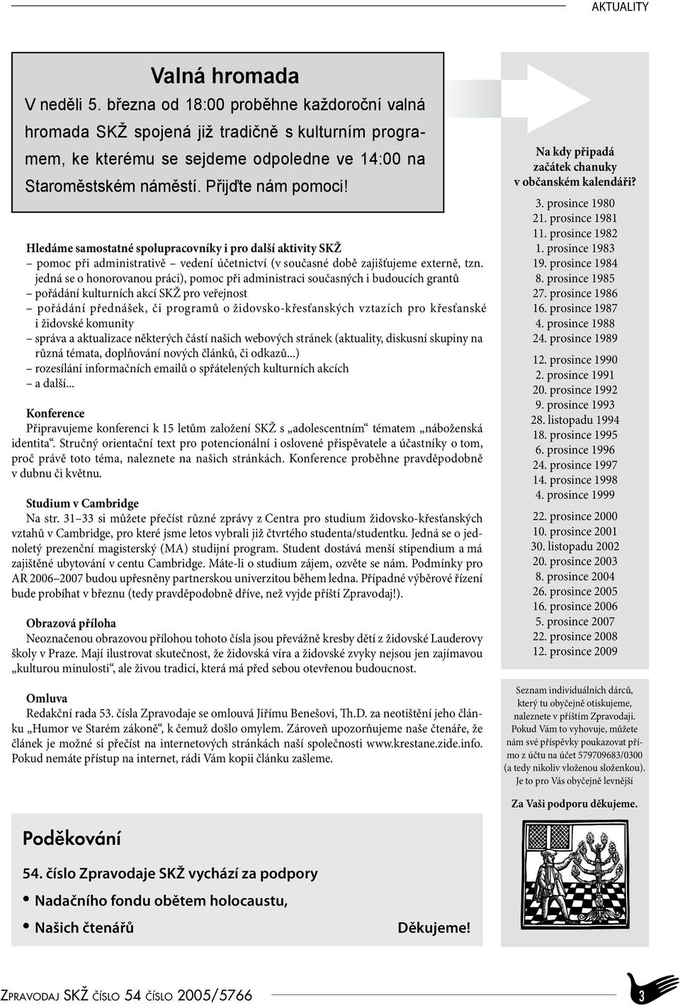 jedná se o honorovanou práci), pomoc při administraci současných i budoucích grantů pořádání kulturních akcí SKŽ pro veřejnost pořádání přednášek, či programů o židovsko-křesťanských vztazích pro