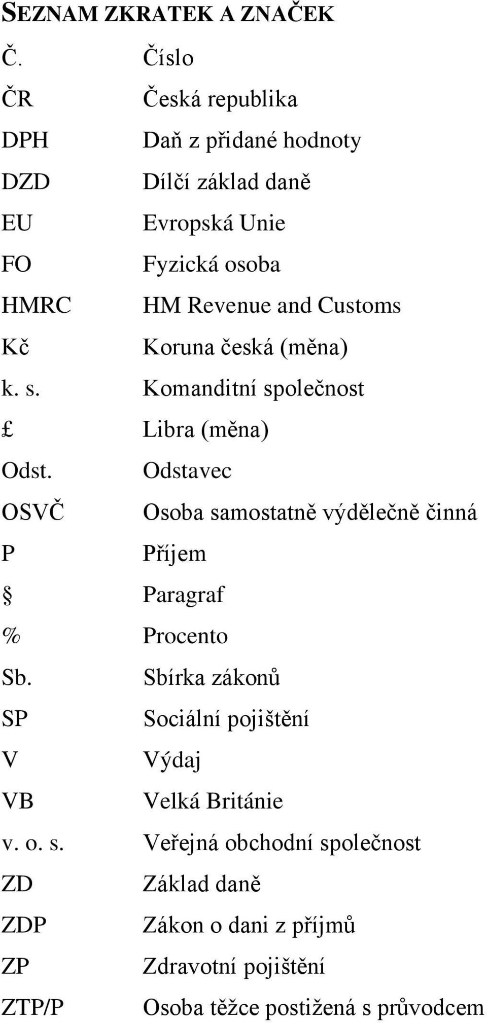 Customs Kč Koruna česká (měna) k. s. Komanditní společnost Libra (měna) Odst.