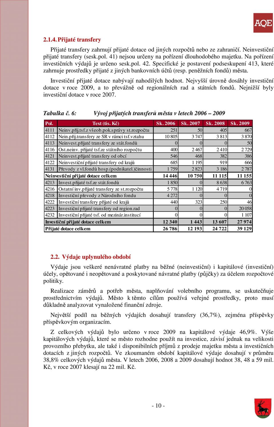 Investiční přijaté dotace nabývají nahodilých hodnot. Nejvyšší úrovně dosáhly investiční dotace v roce 2009, a to převážně od regionálních rad a státních fondů.