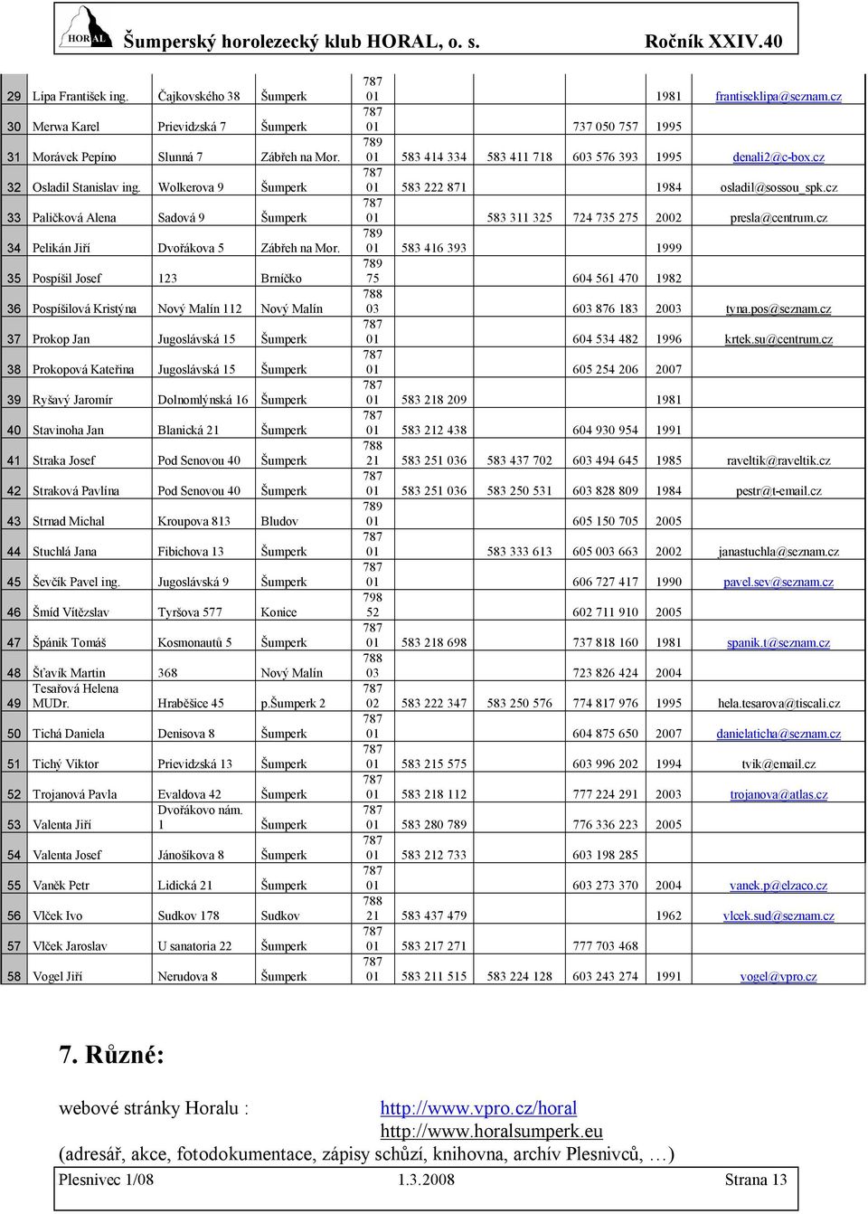 35 Pospíšil Josef 123 Brníčko 36 Pospíšilová Kristýna Nový Malín 112 Nový Malín 37 Prokop Jan Jugoslávská 15 38 Prokopová Kateřina Jugoslávská 15 39 Ryšavý Jaromír Dolnomlýnská 16 40 Stavinoha Jan