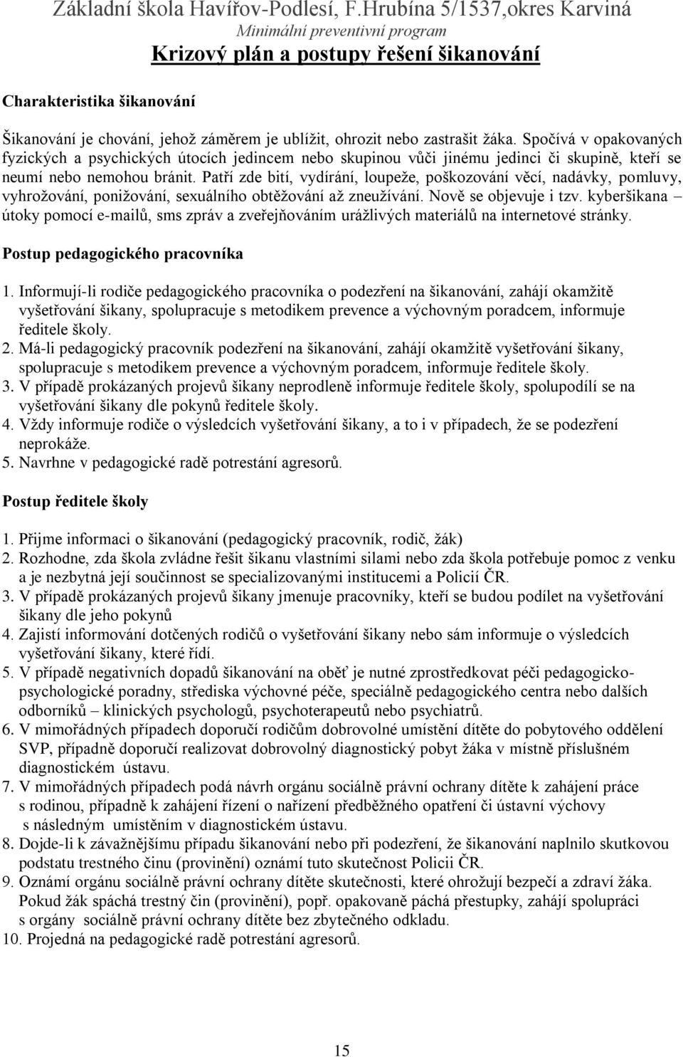 Patří zde bití, vydírání, loupeže, poškozování věcí, nadávky, pomluvy, vyhrožování, ponižování, sexuálního obtěžování až zneužívání. Nově se objevuje i tzv.