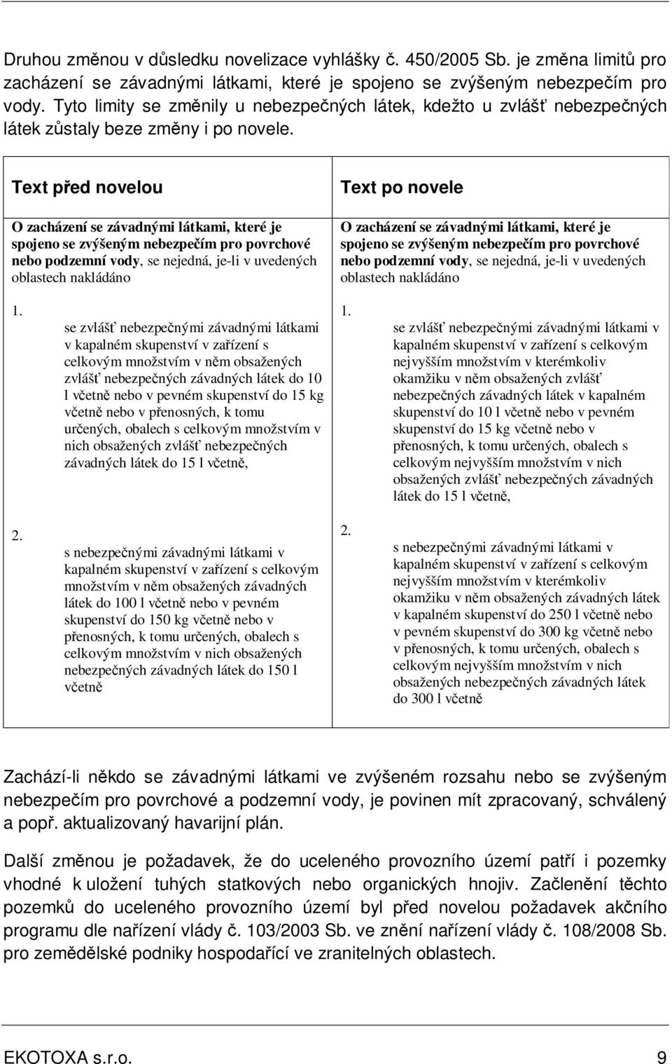 Text před novelou O zacházení se závadnými látkami, které je spojeno se zvýšeným nebezpečím pro povrchové nebo podzemní vody, se nejedná, je-li v uvedených oblastech nakládáno Text po novele O