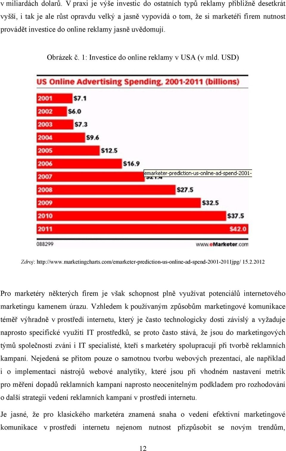 reklamy jasně uvědomují. Obrázek č. 1: Investice do online reklamy v USA (v mld. USD) Zdroj: http://www.marketingcharts.com/emarketer-prediction-us-online-ad-spend-20