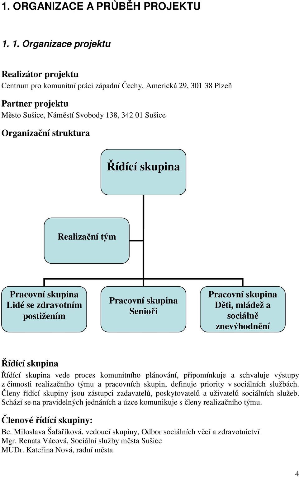 Řídící skupina Realizační tým Pracovní skupina Lidé se zdravotním postižením Pracovní skupina Senioři Pracovní skupina Děti, mládež a sociálně znevýhodnění Řídící skupina Řídící skupina vede proces