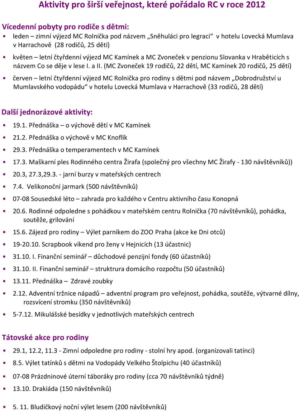 (MC Zvoneček 19 rodičů, 22 dětí, MC Kamínek 20 rodičů, 25 dětí) červen letní čtyřdenní výjezd MC Rolnička pro rodiny s dětmi pod názvem Dobrodružství u Mumlavského vodopádu v hotelu Lovecká Mumlava v