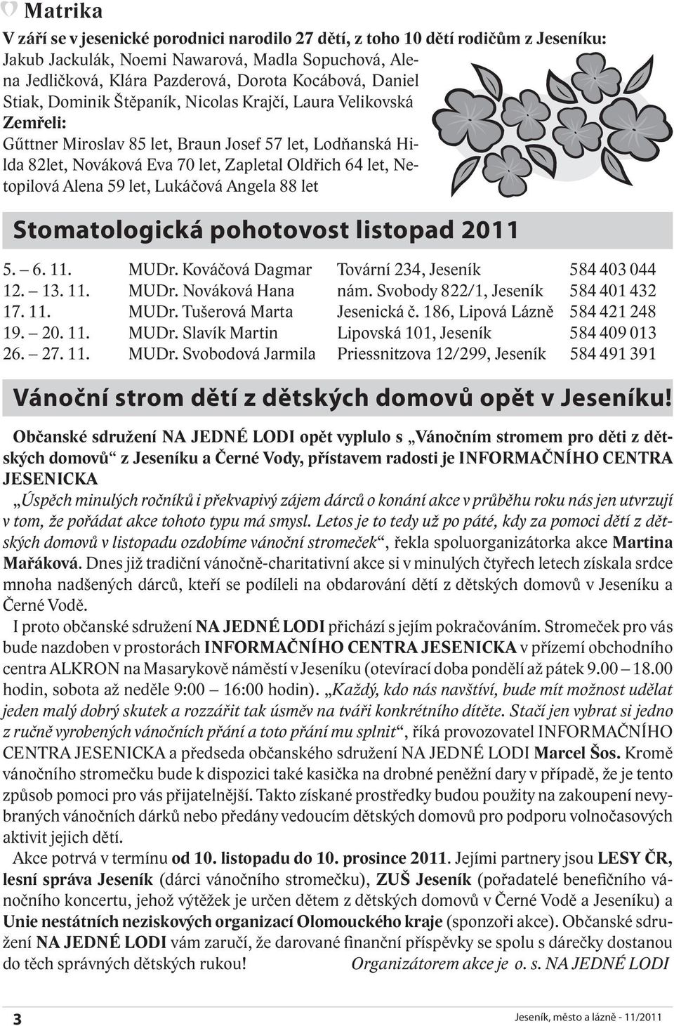 Alena 59 let, Lukáčová Angela 88 let Stomatologická pohotovost listopad 2011 5. 6. 11. MUDr. Kováčová Dagmar Tovární 234, Jeseník 584 403 044 12. 13. 11. MUDr. Nováková Hana nám.