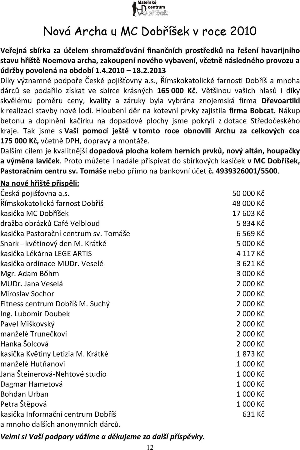 Většinou vašich hlasů i díky skvělému poměru ceny, kvality a záruky byla vybrána znojemská firma Dřevoartikl k realizaci stavby nové lodi. Hloubení děr na kotevní prvky zajistila firma Bobcat.